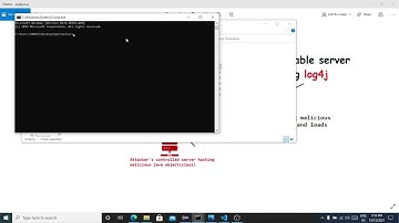 Log4j hack  POC