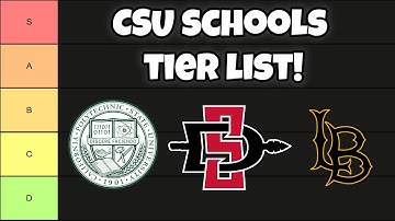 CSU Schools Tier List in 60 Seconds
