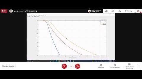 Lecture 2 (Analog Filters (Butterworth Frequency Response))