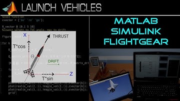 Autopilot Design for a Launch Vehicle - MATLAB & Simulink Aerospace Control Tutorial