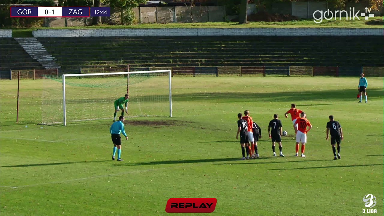 Miniaturka wideo