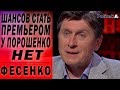 Зеленскому не нужно бояться Порошенко. Фесенко про выборы в Верховную Раду