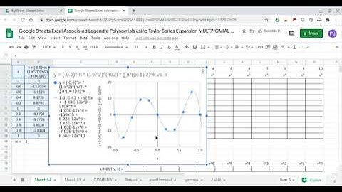 Google Sheets Excel Associated Legendre Polynomials 3 of 4