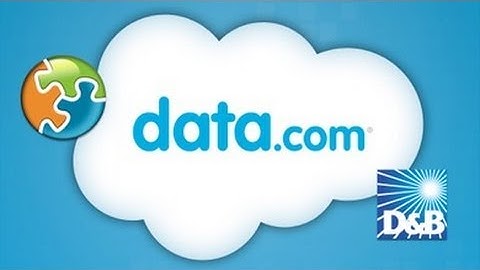 How Facebook And Twitter Help Salesforce