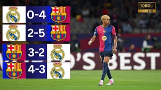 Barcelona Vs Real Madrid All El-Clasico 2024-2025 Season Extended Highlights