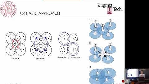Energy Harvesting and Cell Zooming in Heterogeneous Random Cellular Networks