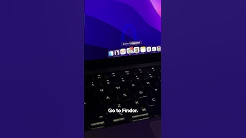 How to Resize & Convert Images quickly on macOS  #recoverit #macbook #productivity #mactips