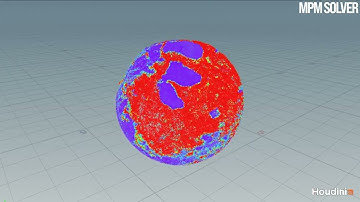 Mardini 2025 Snow Breakdown