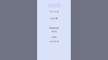 Want to SEE complex numbers? Their geometry will blow your mind!" Part 3