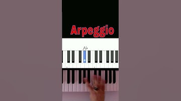 Piano Beginner Tips- Arpeggio
