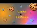 Cache та Cookies: Різниця / Кеш та Кукі