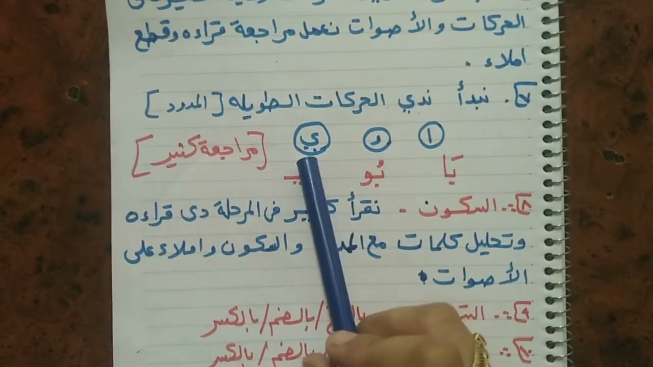 أقوى كورس تأسيس قراءة وكتابه مهم لكل معلمه مبتدئه او ام بتأسس ابنها من البيت 