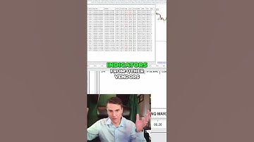 Minimum Hardware Requirements to Use Price Action Pivoter V5Ai for NinjaTrader