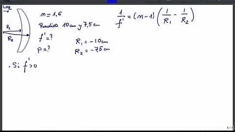 ¿Cómo calcular distancia focal de un lente?