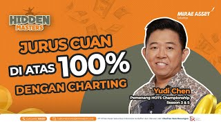 Profit 8000% Rahasia Trading Plan Ala Yudi Chen | Master of Charting | Hidden Masters Winner Special