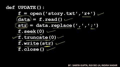 WORKING WITH TEXT FILES PART 3 5 MODIFICATION  PROGRAMS
