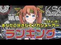 2018年エアガンメーカーランキング TOP10