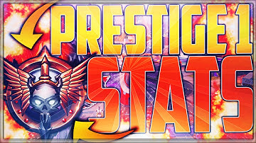BEST LOW LEVEL CLASSES IN BO3! FRESH START TO PRESTIGE 1 STATS AND CLASSES!