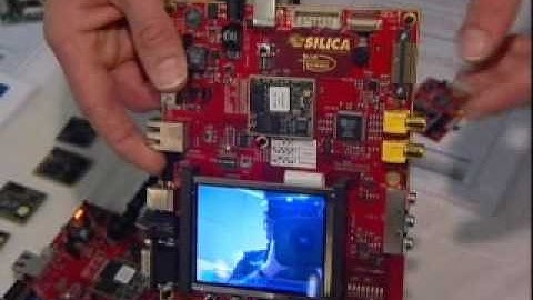 Bluetechnix: Third Party Developer for Blackfin Processors