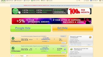 MMMglobal MMMExtra 100% per month!!!