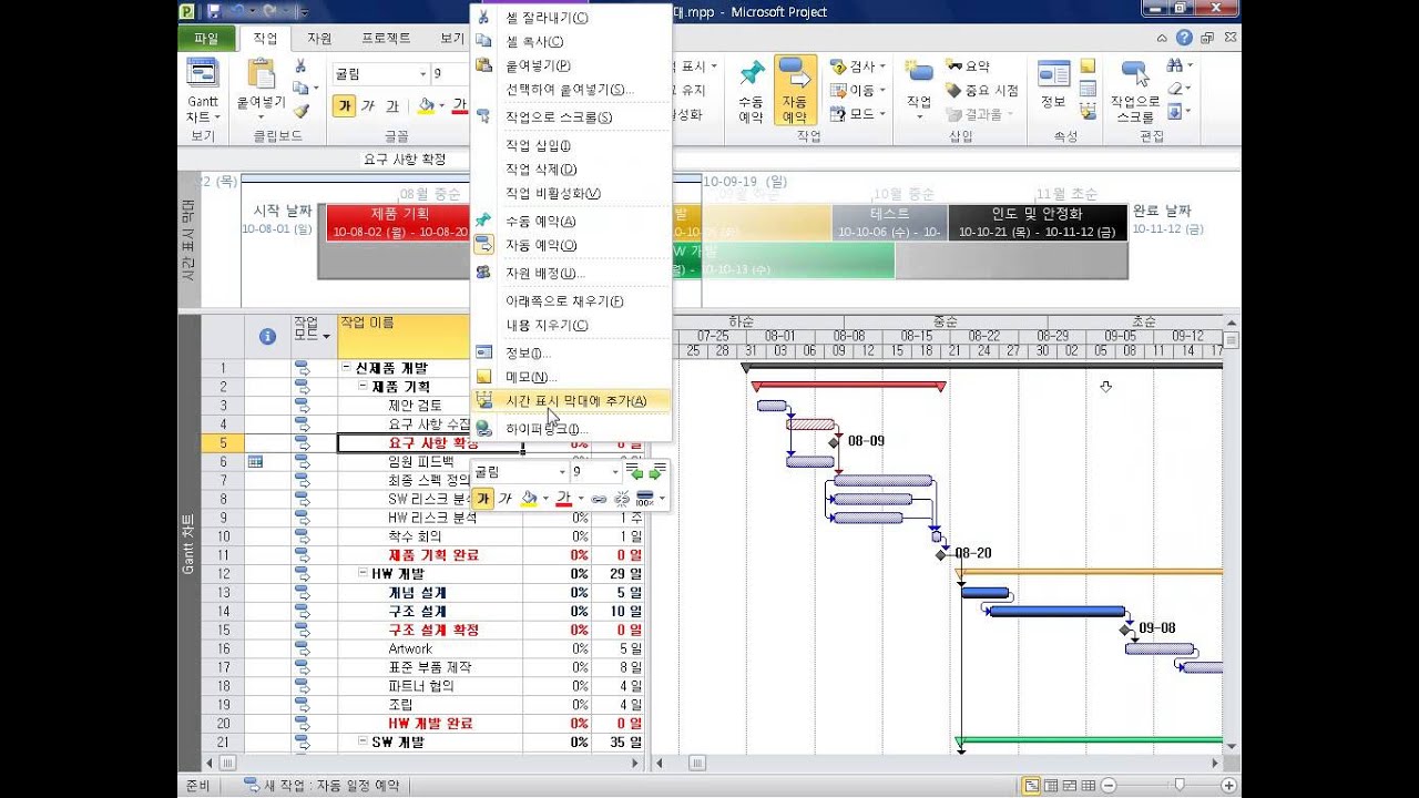 Gotovij proekt v microsoft project