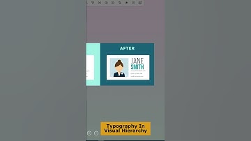 How Typography create impact on visual hierarchy in Graphics design #shorts #digitalamitavashorts