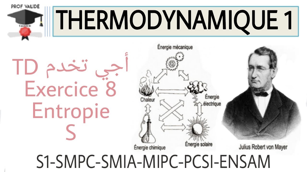 26 Thermodynamique Exercice 8 Entropie S S1 SMPC SMIA