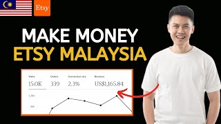 CAN WE REALLY MAKE MONEY IN ETSY MALAYSIA? - THIS IS HOW I MAKE MONEY IN ETSY MALAYSIA
