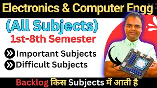 BTech Electronics and Computer Engineering Subjects Syllabus 1st Year Semester to 4th Year, Subjects screenshot 3