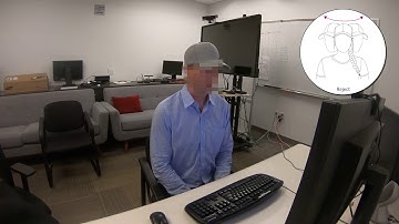 Use Your Head! Exploring Interaction Modalities for Hat Technologies