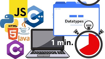 All Basic Datatypes explained in "1 minute" #Shorts