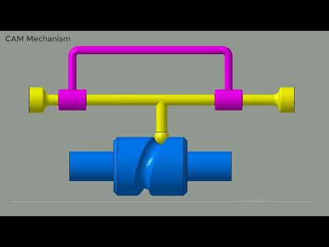 CAM mechanism 3D