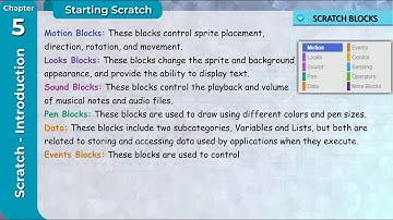 Gigabyte Book 4- Chapter 5- Scratch- Introduction