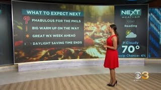 NEXT Weather: Beautiful weekend ahead