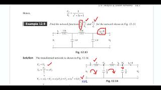 Numerical solving on network functions | Rampelli Manojkumar | BVRITH | IIT Guwahati | NITK