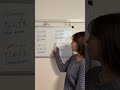 Japanese lesson! #learnjapanese #studyjapanese #japan