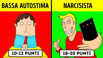 Quanto sei narcisista?