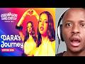 🇧🇬 DARA's Journey | Winner of the Eurovision Song Contest 2026 | Bulgaria REACTION