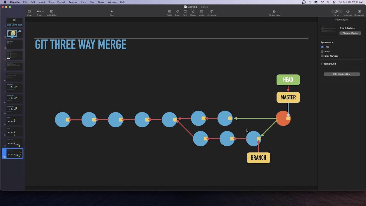 Fast forwarding git. Fast forward only git это. Merge git text.