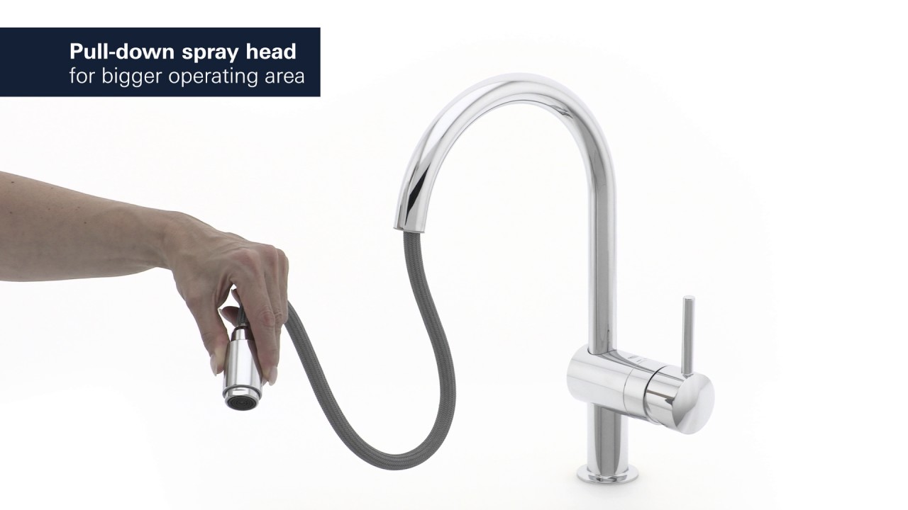 Grohe Minta Kitchen Faucet With Easydock System Product Video