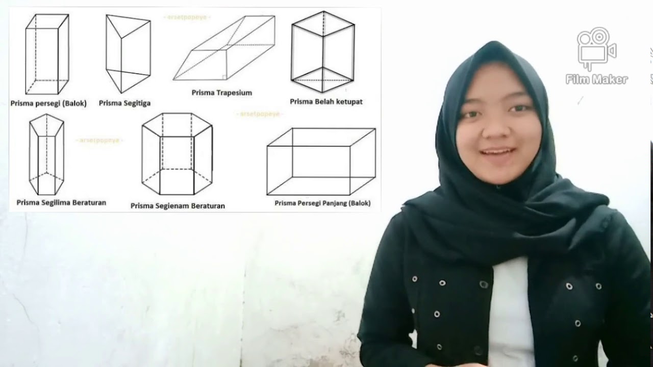 Lesson Study Kelompok 1 Kelas 7C - YouTube
