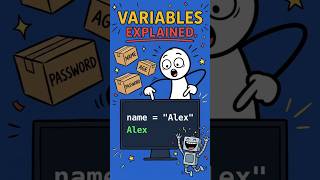 Ep 04: Stickman teaches python -- Variables !! #shorts #shortvideo #python #science #ai #doodle