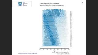 Visualising the Covid-19 pandemic - Colin Angus