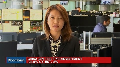 China Retail Sales, Industrial Production Plunge