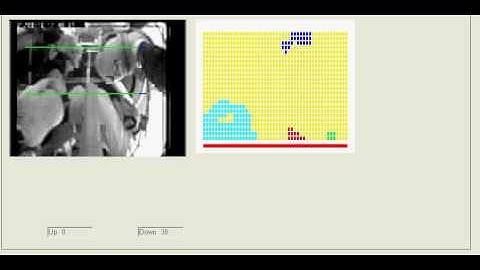 Passenger Counting on public buses