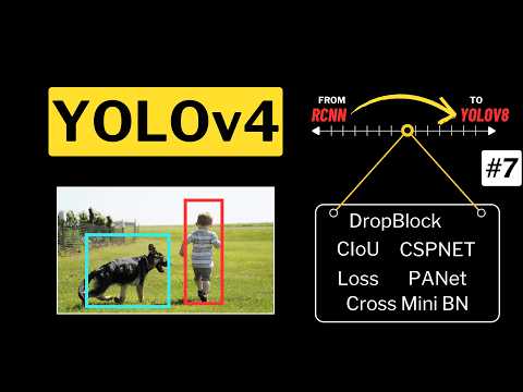 YOLOv4 Explained | CIOU Loss, CSPDarknet53, SPP, PANet | Everything about it