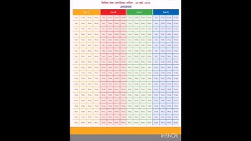 UPSC Prelims Answer Key 2023, Paper 2 CSAT by drishti IAS