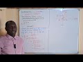 Cartesian to Polar Form Example 3 Part a
