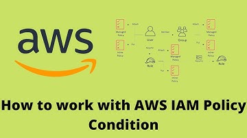 How to work with AWS IAM Condition with Demo (aws)(iam)