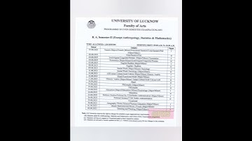 Lucknow University Ba Second semester Datesheet || Lucknow University examination || #shorts #viral